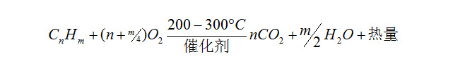 吸附燃燒廢氣處理設備